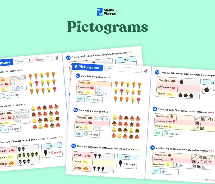 Maths Planner tweet media