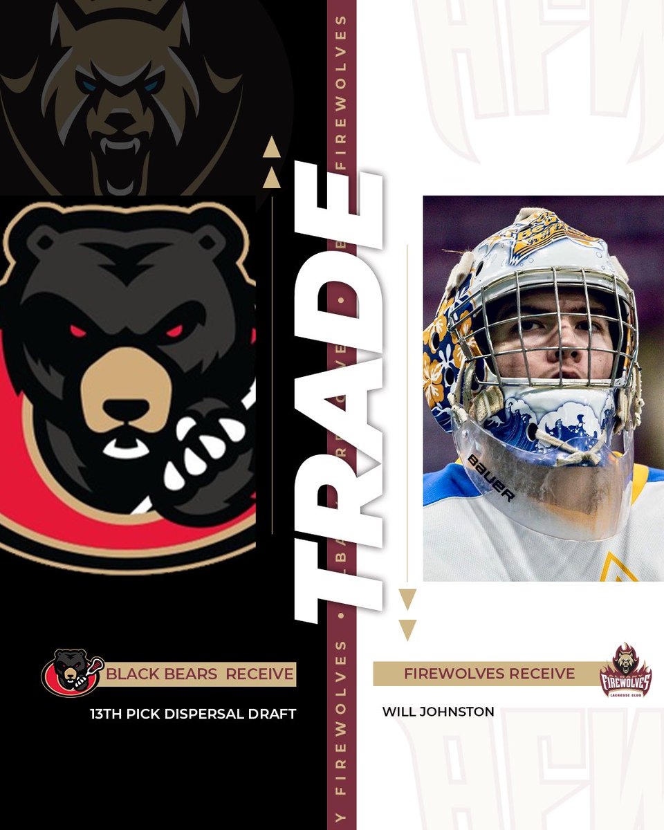 AlbFireWolves's tweet photo. 🚨 TRADE ALERT 🚨
We have acquired goaltender Will Johnston via trade with @ottblackbears for the 13th pick in the @NLL Dispersal Draft. https://t.co/phWVkyTyZ9