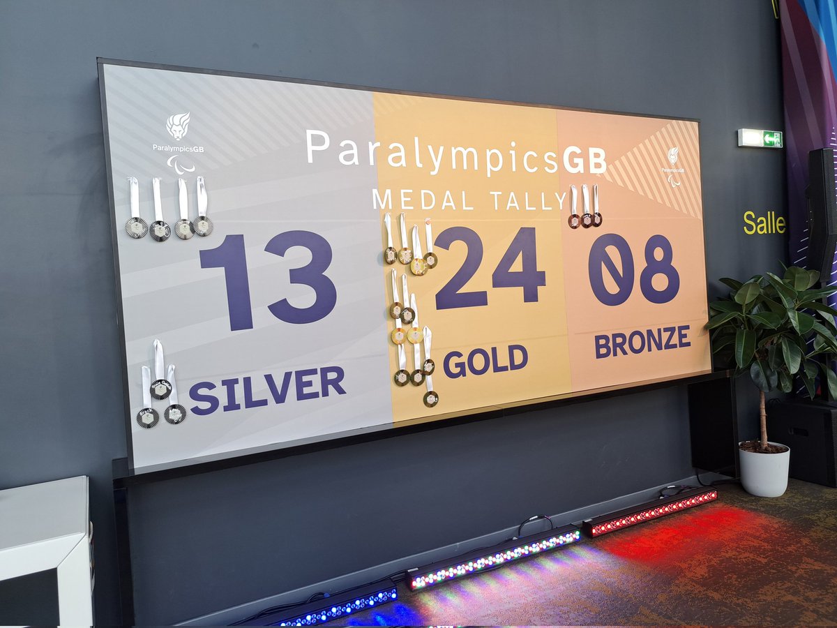 lewisstreet01's tweet image. Coach Hall is very lucky to be in Paris on a panel talking about sports, disabilities and inclusion for disabled children in PE. Sharing how well we support and include all children at Lewis street @ParalympicsGB #championingchange #disabilitysport