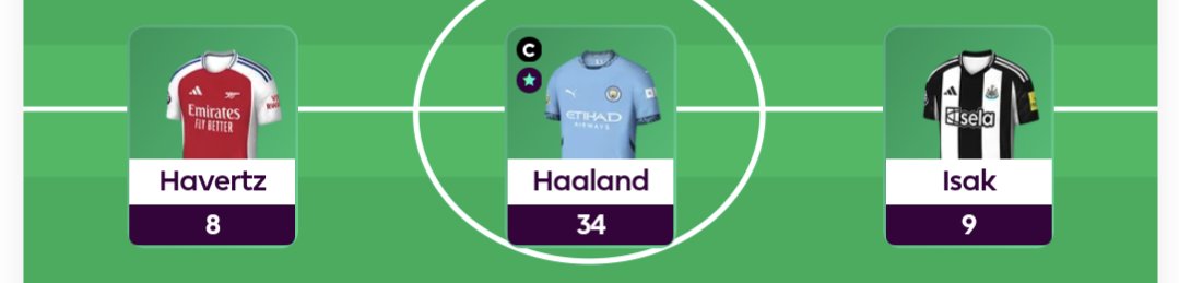 FPLFahrenheit's tweet photo. I really like this FWD lineup for the forgeable future, joao Pedro has been pretty lucky to get 2 returns so far, I see a regression the the mean with him coming due soon. https://t.co/Qr8DAcVsHj