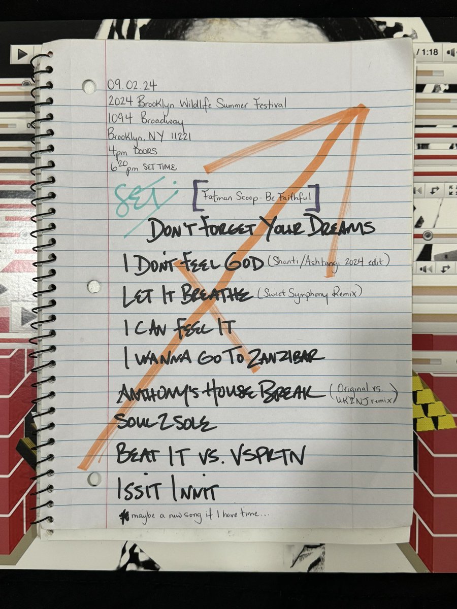 The IZM. (@the_izm) on Twitter photo Set list for today! Catch me at The Living Gallery today as part of the <a href="/bkwildlife/">Brooklyn Wildlife</a> Summer Festival.
1094 Broadway
BK NY 11221
4pm doors
6:20 set time. Set list for today! Catch me at The Living Gallery today as part of the <a href="/bkwildlife/">Brooklyn Wildlife</a> Summer Festival.
1094 Broadway
BK NY 11221
4pm doors
6:20 set time.