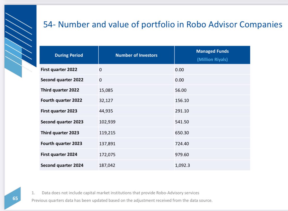 علي شنيمر 🇸🇦 tweet media