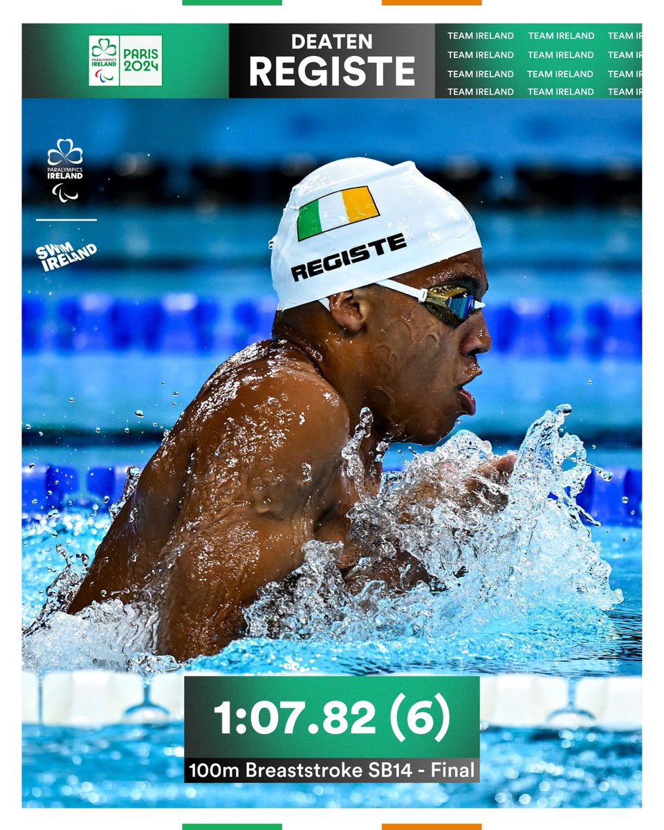 (𝐌) 𝟏𝟎𝟎𝐌 𝐁𝐑𝐄𝐀𝐒𝐓𝐒𝐓𝐑𝐎𝐊𝐄 𝐒𝐁𝟏𝟒 𝐅𝐈𝐍𝐀𝐋 | 𝐏𝐀𝐑𝐈𝐒 𝟐𝟎𝟐𝟒

Deaten Registe finishes 6th in the world in his first Paralympic Games Final!

The Lisburn City swimmer posts a new PB with a time of 1:07.82!

The future is bright for this guy ☘️

#TeamIreland |