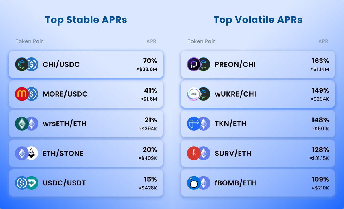 Tokan Exchange | Scroll tweet media