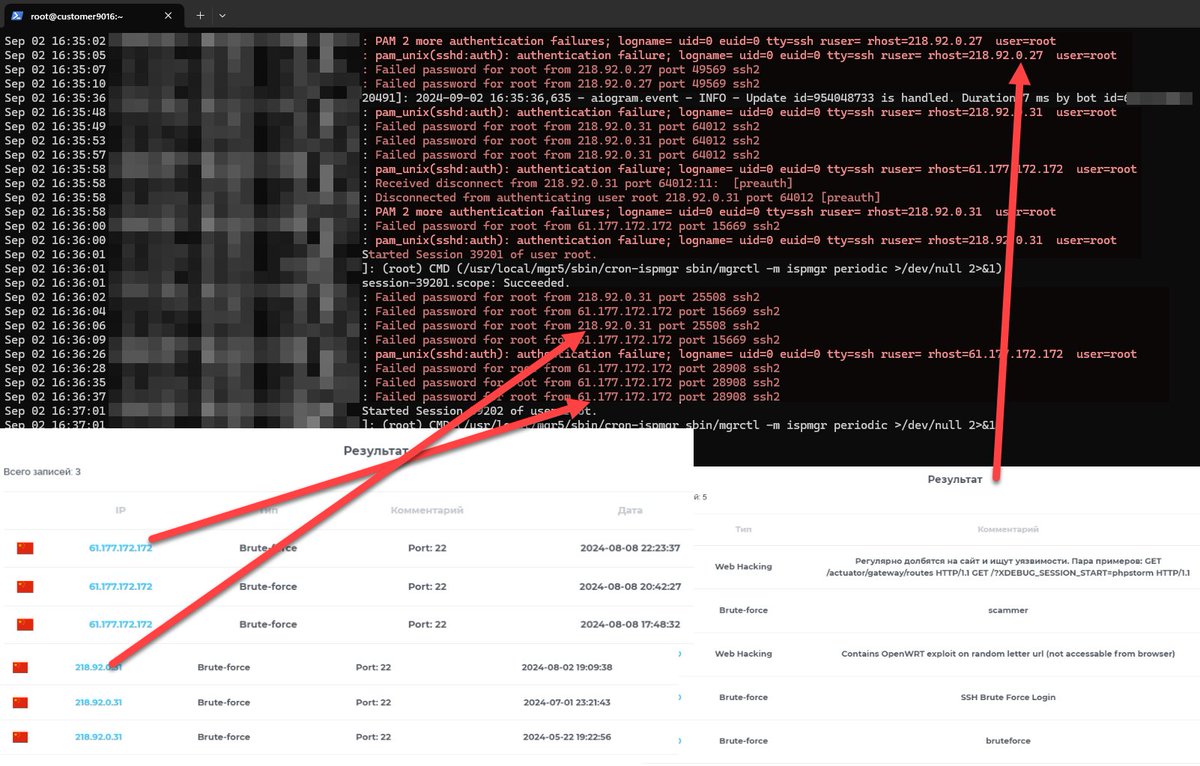 Никита Лихачёв tweet media