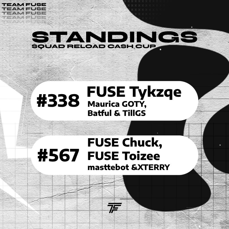 xTeam_Fuse's tweet photo. Performances from the Squad Reload Cash Cup. @tykzqe @ToizeeLV @Chuckxz01
#WENEVERFAIL #TeamFuse https://t.co/ydk7tGqtuw