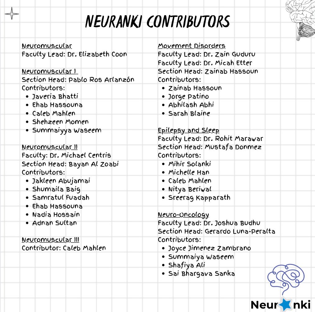 neuranki's tweet photo. Shoutout to our faculty, residents, medical students who volunteered their time to make our NeurAnki deck! #MedEd #NeurAnki #ABPN #RITE #MedTwitter #neurology #nmatch 
Which subspecialty did you like best so far?🧠 https://t.co/6bdEDugQWb