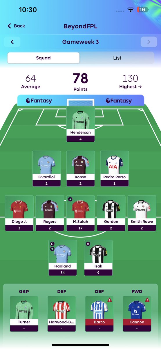 BrandinQuotient's tweet photo. @FPL__Raptor #fpl #FPLcommunity 
I feel @salah and @erling draft is not sustainable the way to go. My team is best example of compromises and over reliance. Trust me, perhaps there wont be e any more gw with both getting 17 points. https://t.co/5GVivyD5Ee