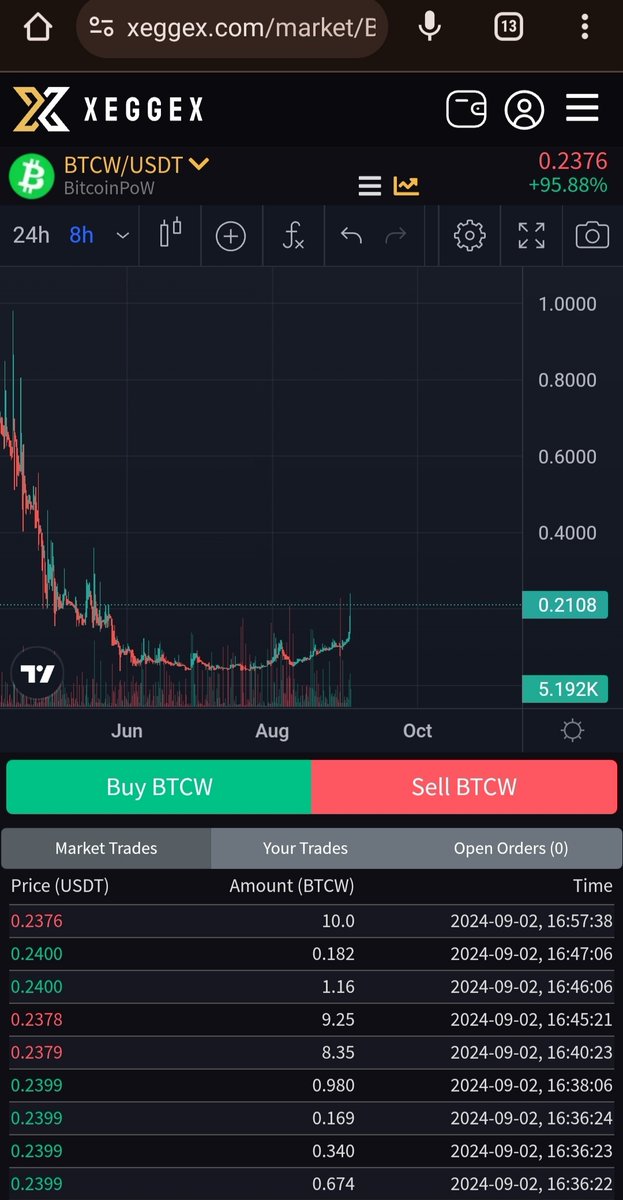 kyere1190's tweet photo. Big day for $Btcw 
+100% on Xeggex 💥

#Pow 💥
#Soloming 🟫🟩🟦🟪🟧🟥

💹Peers moving powerfulpy trough  400+ 
💹Hashrate keeps growing. 

Incredible break-out. Consolidation for a while would be nice. But with to numbers going up so rapidly it doubt it.
$Tao $Kas $Alph $Qubic https://t.co/TjIeAyV09Z