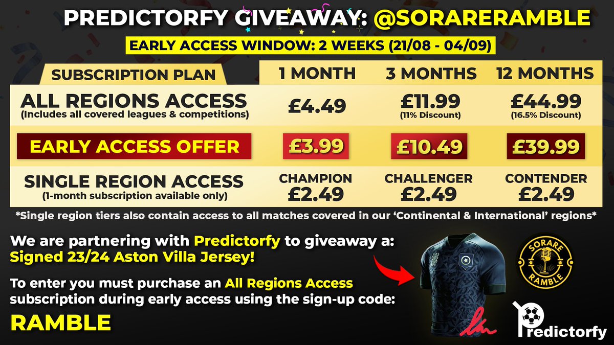 Sorare Ramble (@sorareramble) on Twitter photo Only a few days to go on the <a href="/Predictorfy/">Predictorfy</a> Early Access offers. If you are signing up, please use the code RAMBLE for a chance to win a signed 23/24 Aston Villa shirt! #Sorare Only a few days to go on the <a href="/Predictorfy/">Predictorfy</a> Early Access offers. If you are signing up, please use the code RAMBLE for a chance to win a signed 23/24 Aston Villa shirt! #Sorare