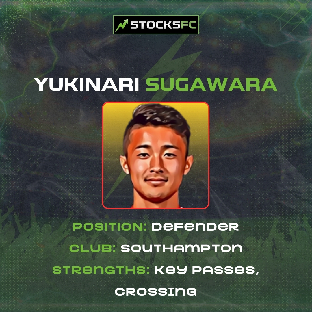 stocks_fc's tweet photo. This week's IPOs consists of Moreno, Sugawara and Partey! Which look most appealing for your portfolio?

#FootballStocks #AFC #NFFC #SFC #PL #FPL https://t.co/eyK8Gf3DWk