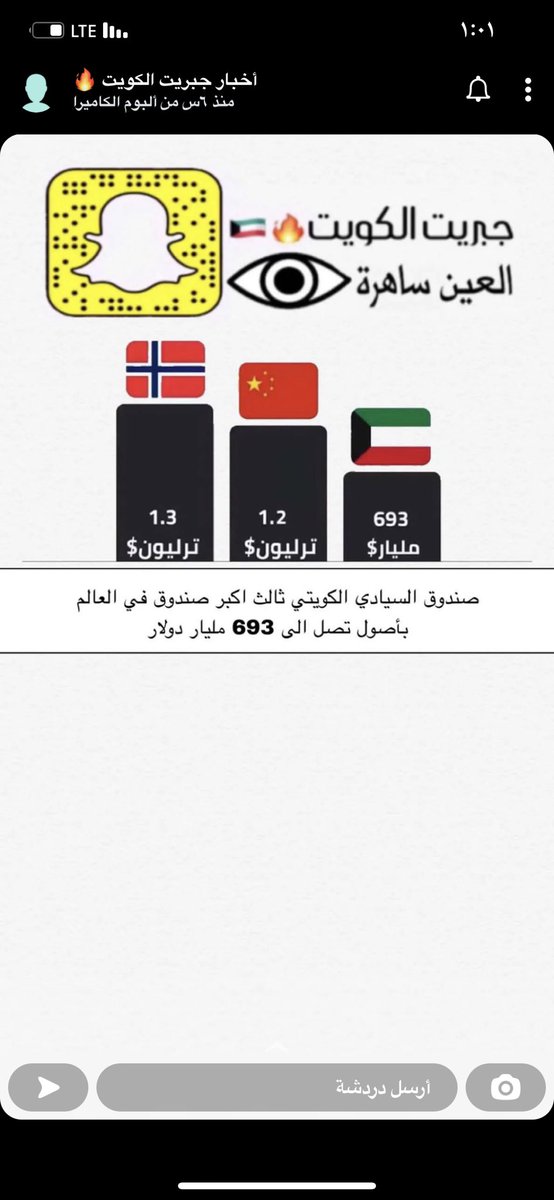 R_R_Kuwait_'s tweet photo. #الى_متى تاخير منطقة #جنوب_سعد_العبدالله 

دولة غنية.

وشعب تعداده السكاني قليل.

واراضي شاسعة!

كيف نحسن فيكم الظن على هذا العجز بالانجاز ؟

#رئيس_مجلس_الوزراء @KuwaitiCM https://t.co/CXIsAsnMAf