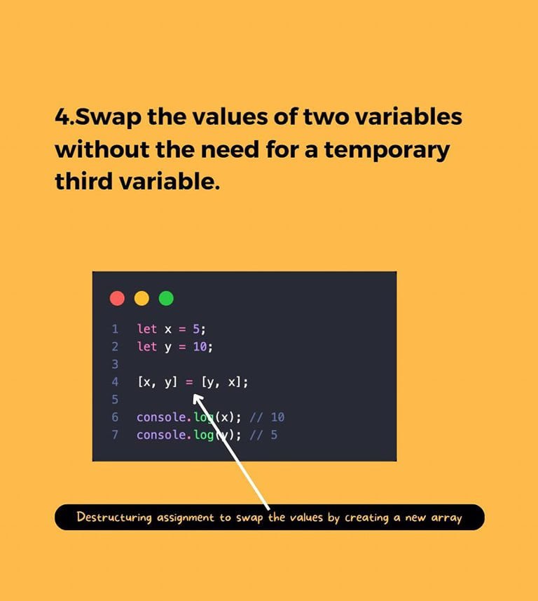 shengcoding's tweet photo. Top JavaScript Coding interview Questions 

Will you pass or fail?

#javascript https://t.co/r901eyrlin