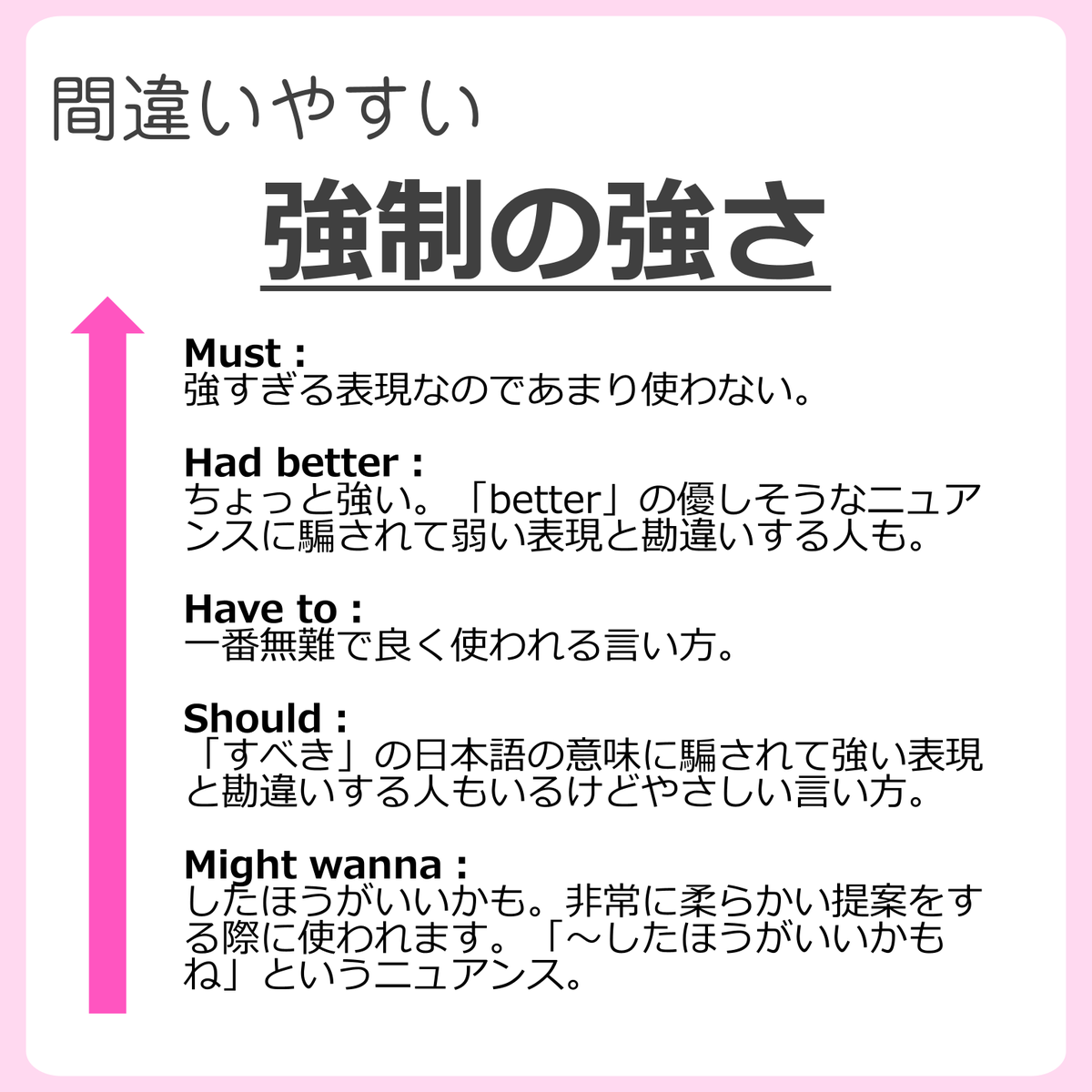 わんわん＠英語がんばる tweet media