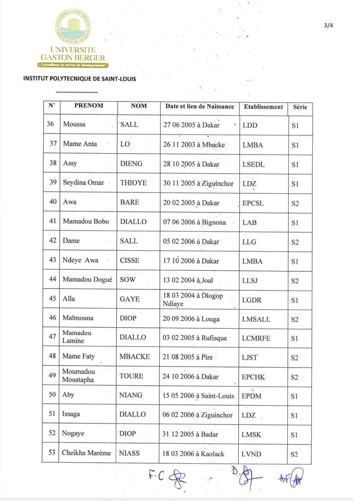 Le_Patriote_221's tweet photo. 🚨🇸🇳
LISTE PRINCIPALE, PAR ORDRE DE MÉRITE
Résultats du concours d'entrée en 1er Année du Cycle Préparation de l'IPSL (Institut Polytechnique de Saint-Louis) session 2024.
#Senegal #IPSL https://t.co/92hKyn4bxt