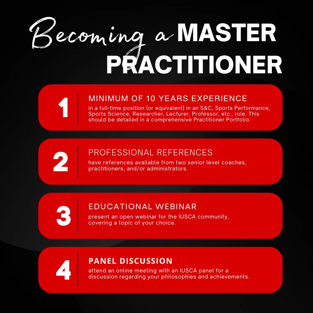 IUSCA (@iusca) on Twitter photo Congratulations to <a href="/PaulComfort1975/">Professor Paul Comfort</a> on being awarded the IUSCA Level 8 Master International Strength and Conditioning Practitioner (mISCP)
🌎The International standard in S&C
📜Become a Master Accredited Practitioner with the IUSCA
Swipe to find out more➡️ Congratulations to <a href="/PaulComfort1975/">Professor Paul Comfort</a> on being awarded the IUSCA Level 8 Master International Strength and Conditioning Practitioner (mISCP)
🌎The International standard in S&C
📜Become a Master Accredited Practitioner with the IUSCA
Swipe to find out more➡️