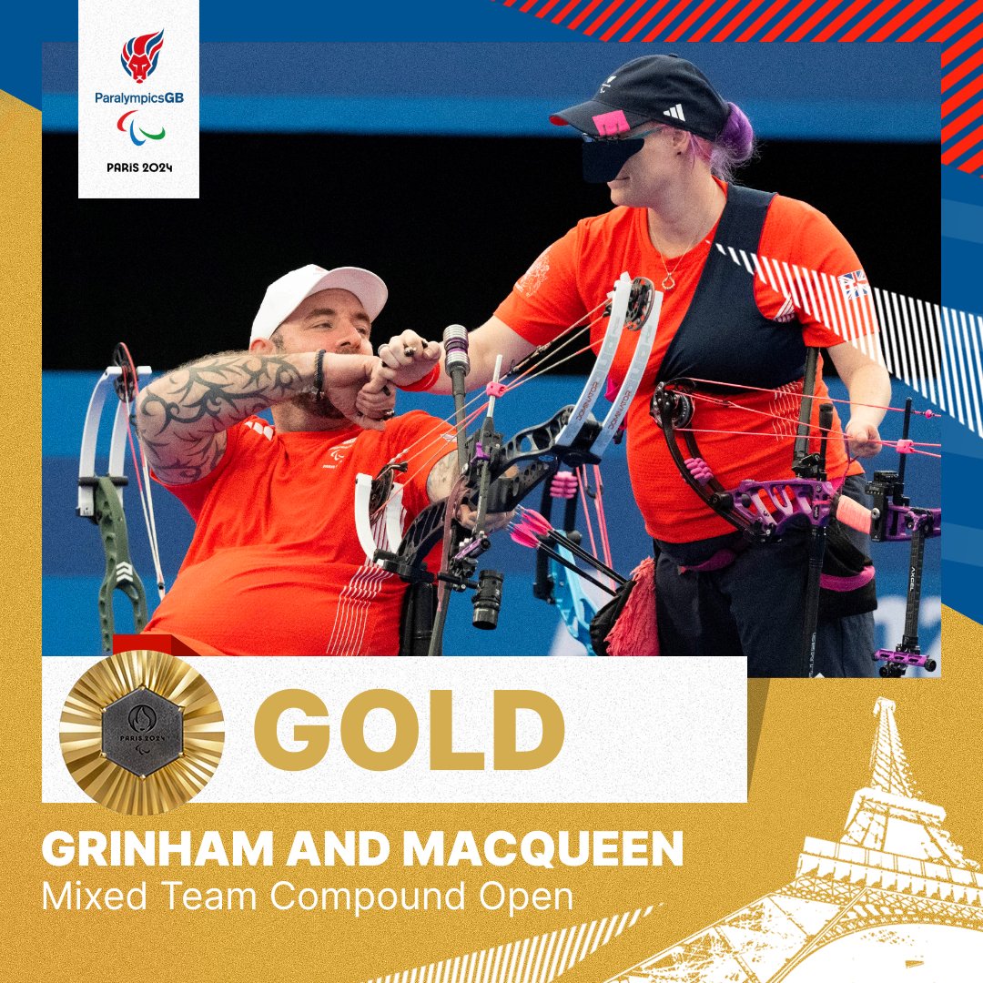 ParalympicsGB tweet media
