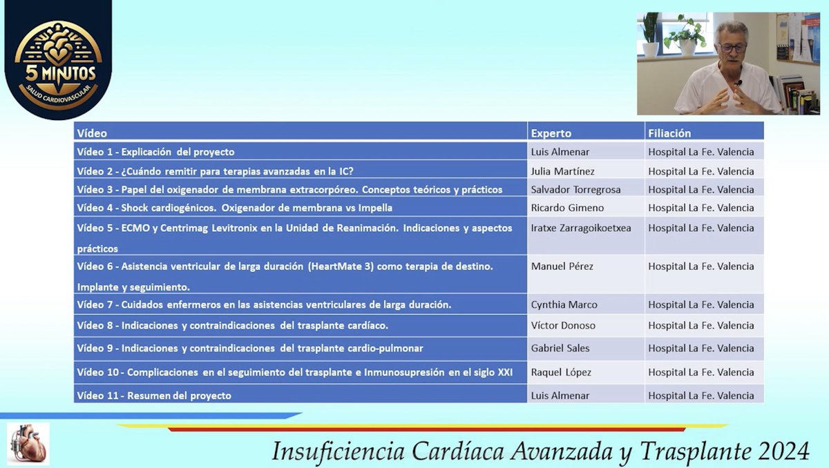 Insuficiencia Cardiaca y Trasplante tweet media