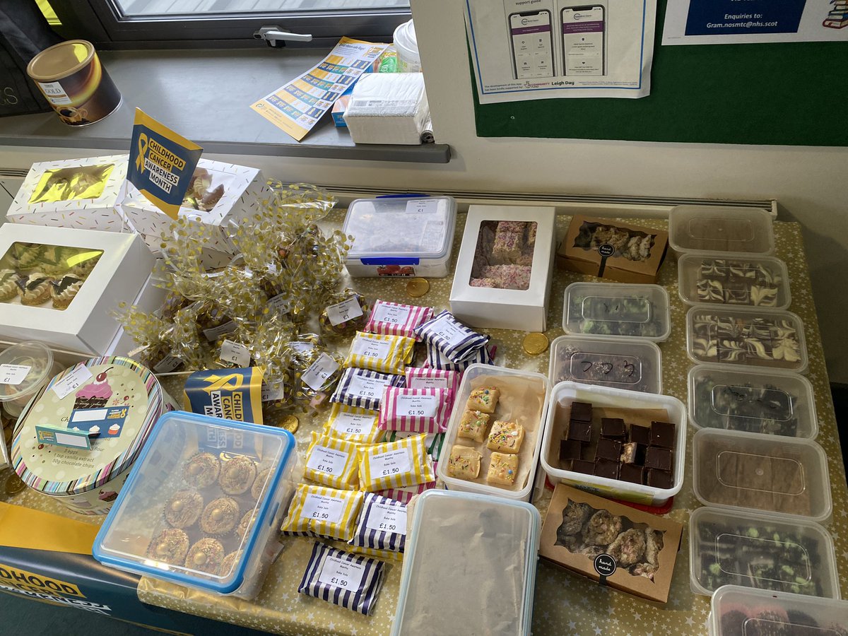 RACH-Research (@rachresearch) on Twitter photo Our oncology teams bake sale promoting childhood cancer awareness month and raising ยฃ200 for @CCLG_UK thanks to all who donated and bought #ccam ๐ง๐ Our oncology teams bake sale promoting childhood cancer awareness month and raising ยฃ200 for @CCLG_UK thanks to all who donated and bought #ccam ๐ง๐