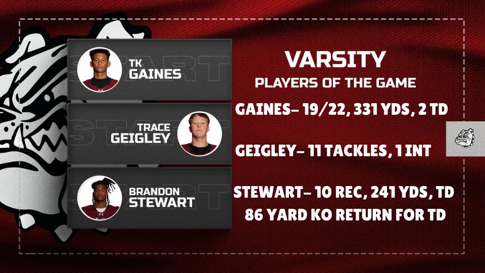 Varsity Players of the Game for Week 1!