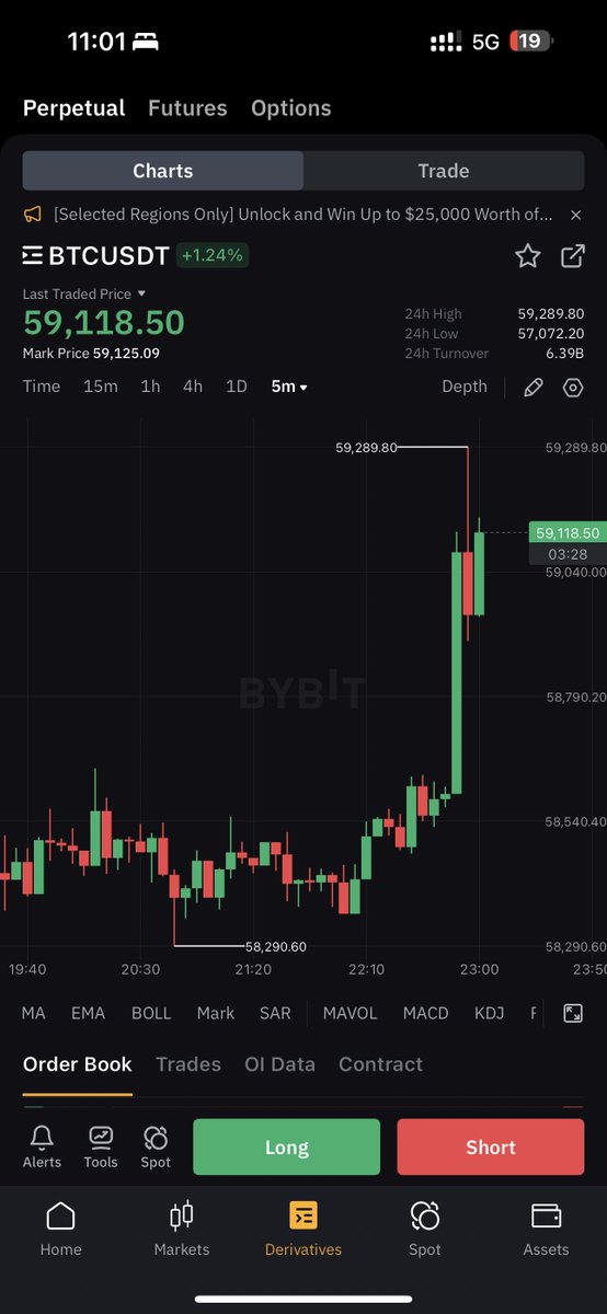 #BITCOIN IS PUMPING 🚀