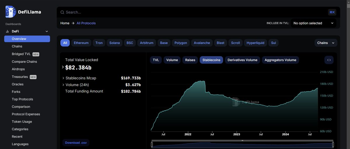 Aztec LitVM Seer🔥 tweet media