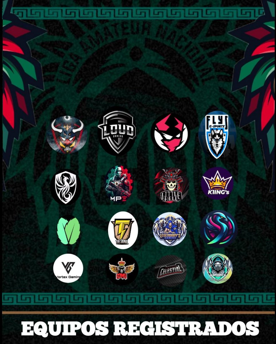 Liga Amateur Nacional tweet media