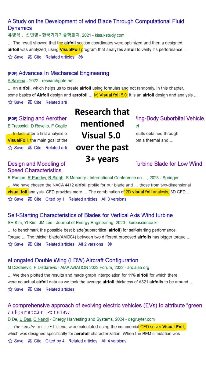 pat_hanley's tweet image. After almost 30 years, an app that I wrote to #simulate #airfoil #aerodynamics is still being used in research and industry. Learn more at: hanleyinnovations.com/vf50.html