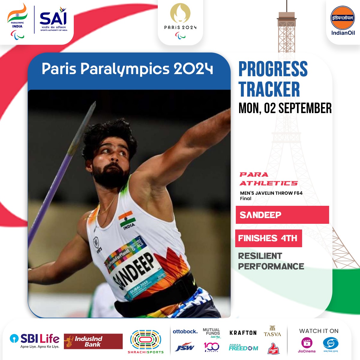 PCI_IN_Official's tweet image. In a fierce competition, Sandeep gave his all and finished just shy of the podium with a remarkable throw of 62.80 meters. 

While the bronze may have been out of reach this time, his performance was nothing short of outstanding! 

#Cheer4Bharat #MachaDhoom #Paralympics2024…