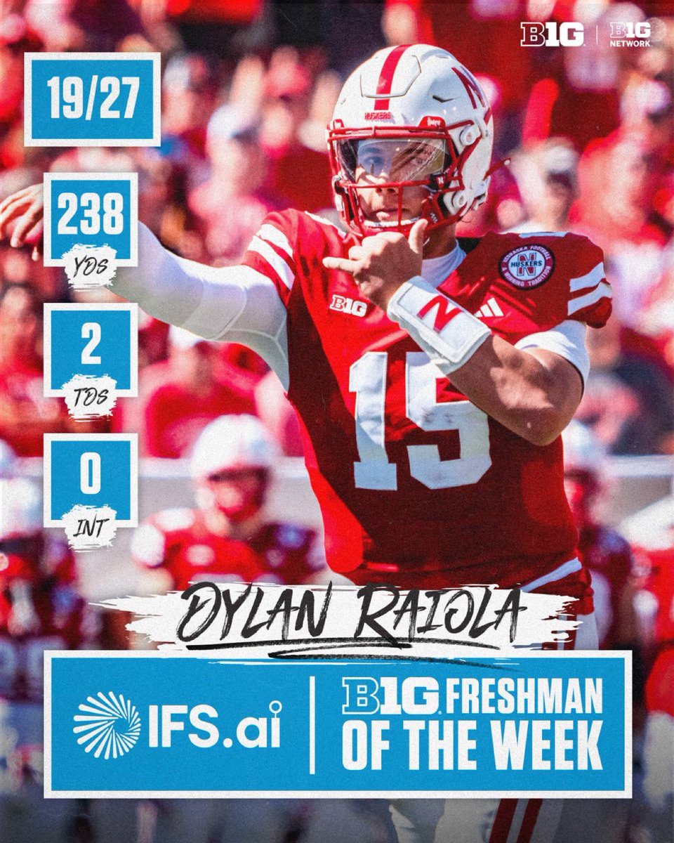 Dylan Raiola honored as B1G Freshman of the Week. 🌽
