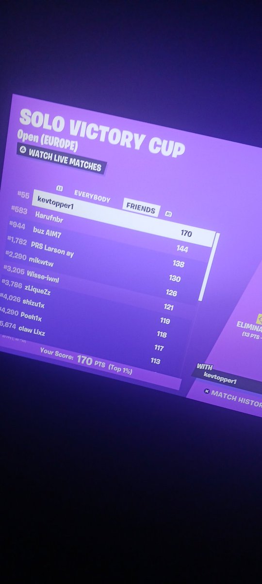Alr qualed