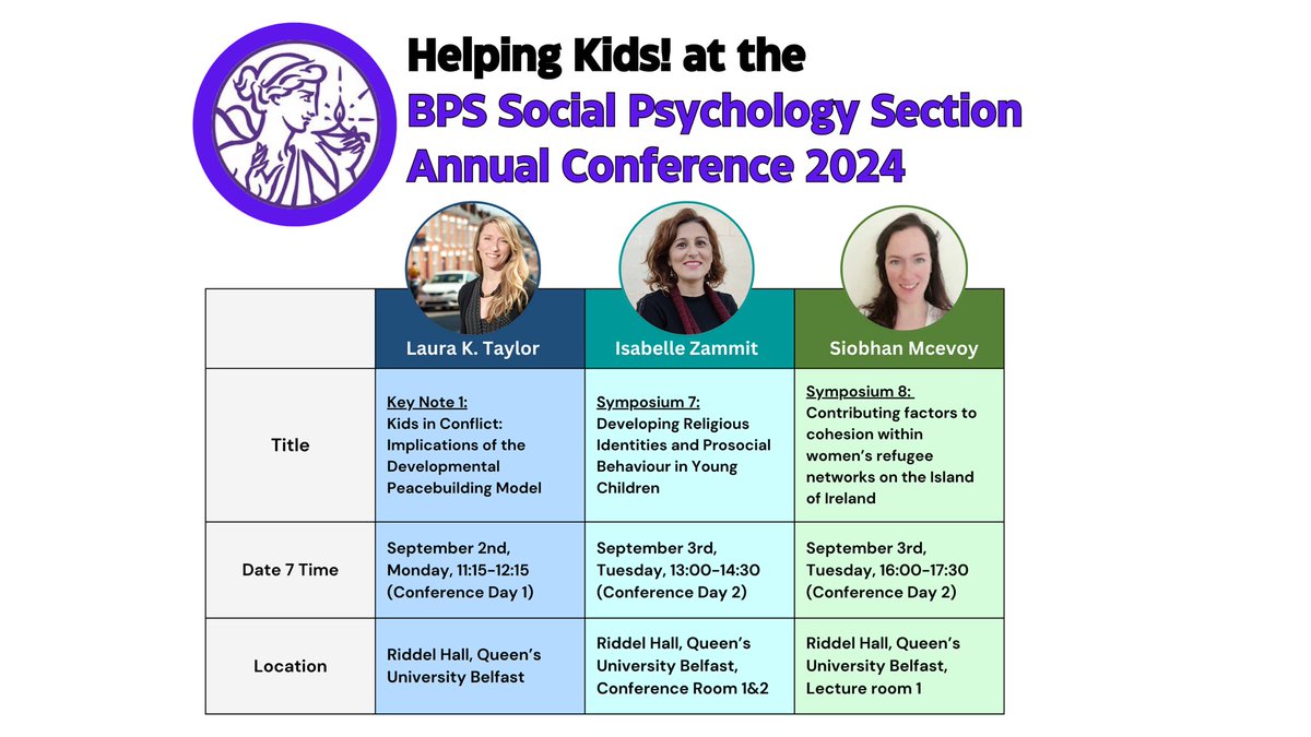 Helping Kids! (@helpingkidslab) on Twitter photo Hello #spsconf folks!
Two great talks tomorrow from the <a href="/HelpingKidsLab/">Helping Kids!</a> 👇👇
<a href="/UCDPsychology/">UCD Psychology</a> at <a href="/socialpsychUK/">BPS Social Psychology Section</a> Hello #spsconf folks!
Two great talks tomorrow from the <a href="/HelpingKidsLab/">Helping Kids!</a> 👇👇
<a href="/UCDPsychology/">UCD Psychology</a> at <a href="/socialpsychUK/">BPS Social Psychology Section</a>