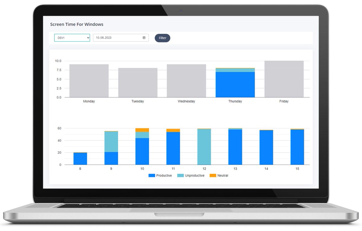 MonitUp's tweet photo. 💻Boost Your Productivity with Screen Time for PC!🕒 

Track daily computer activities, get AI-driven productivity suggestions, and take control of your time.   

Perfect for individuals and teams!  

https://t.co/EVMh2Uca5i https://t.co/8M7L7OJekq