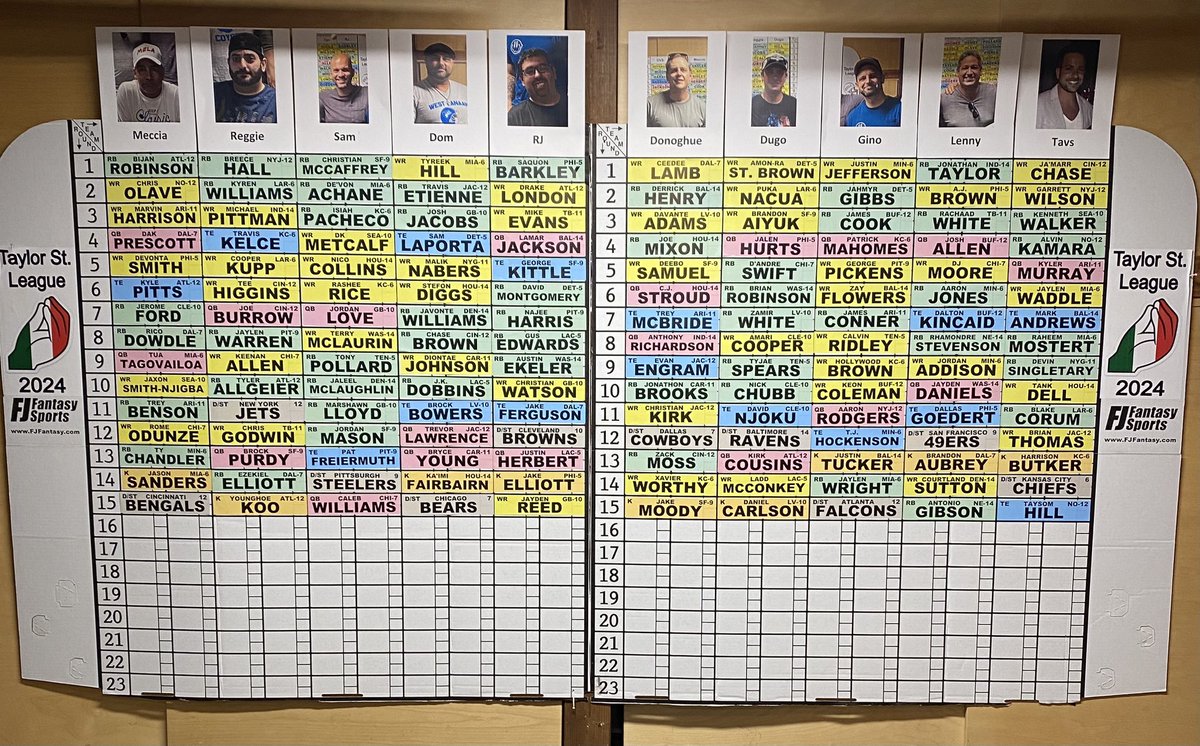 Tav6six's tweet photo. @FJFantasySports another fantasy draft in the books! https://t.co/PrM3FIf8i5