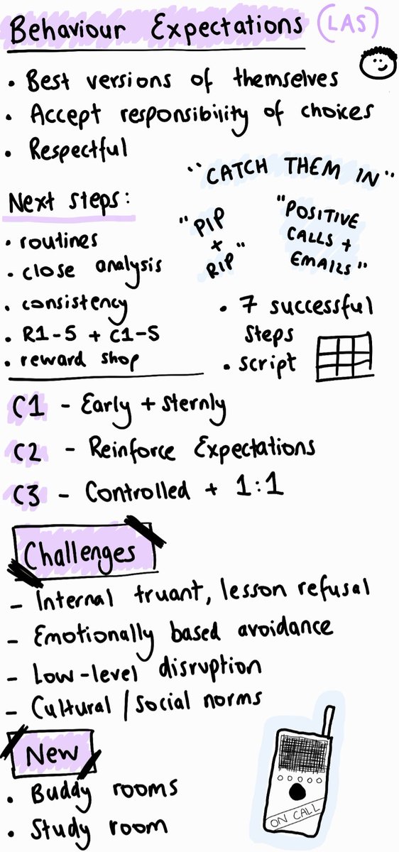 SecondaryEnglish 🐝 tweet media