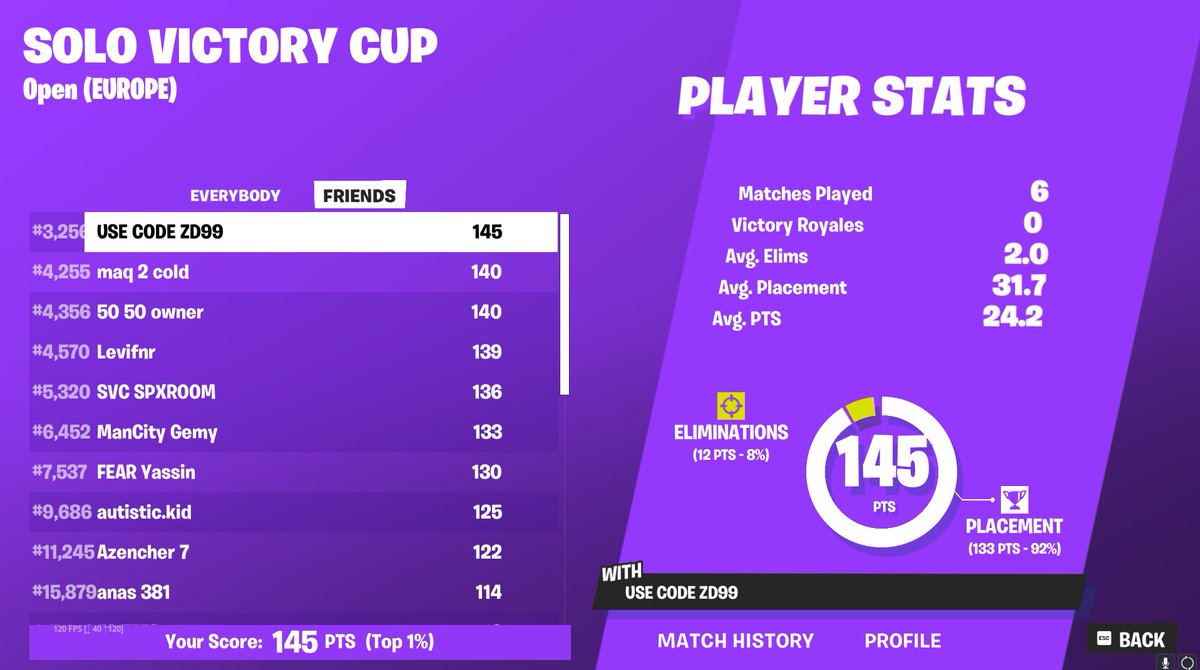 Ziad_allam99's tweet photo. qualled babyyyyy on streamm 🔥🤯
USE CODE ZD99 💖
https://t.co/jXddHnS0AL
#fortniteegypt #ZD99 #ziad_allam99 #solocash #فورت #فورتنايت #فورت_نايت https://t.co/UDfL1yxukd