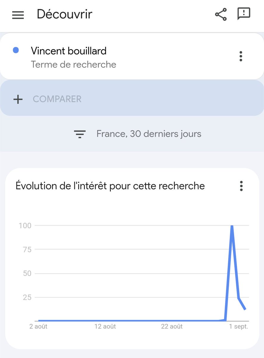 Helder Fonseca tweet media