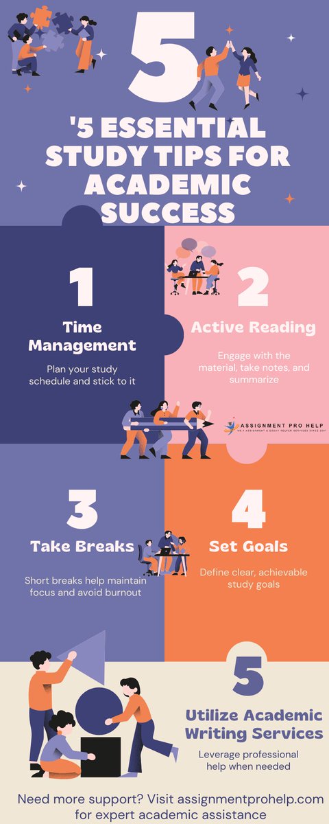 AssignmentProH1's tweet image. Maximize Your Academic Success with These 5 Essential Study Tips! 🎓💡
#AcademicSuccess #StudyTips #studentlife #assignmenthelp #ProductivityHackss #academicwriting #assignmentprohelp