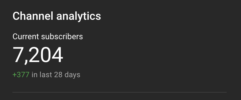 Patrick Walsh tweet media