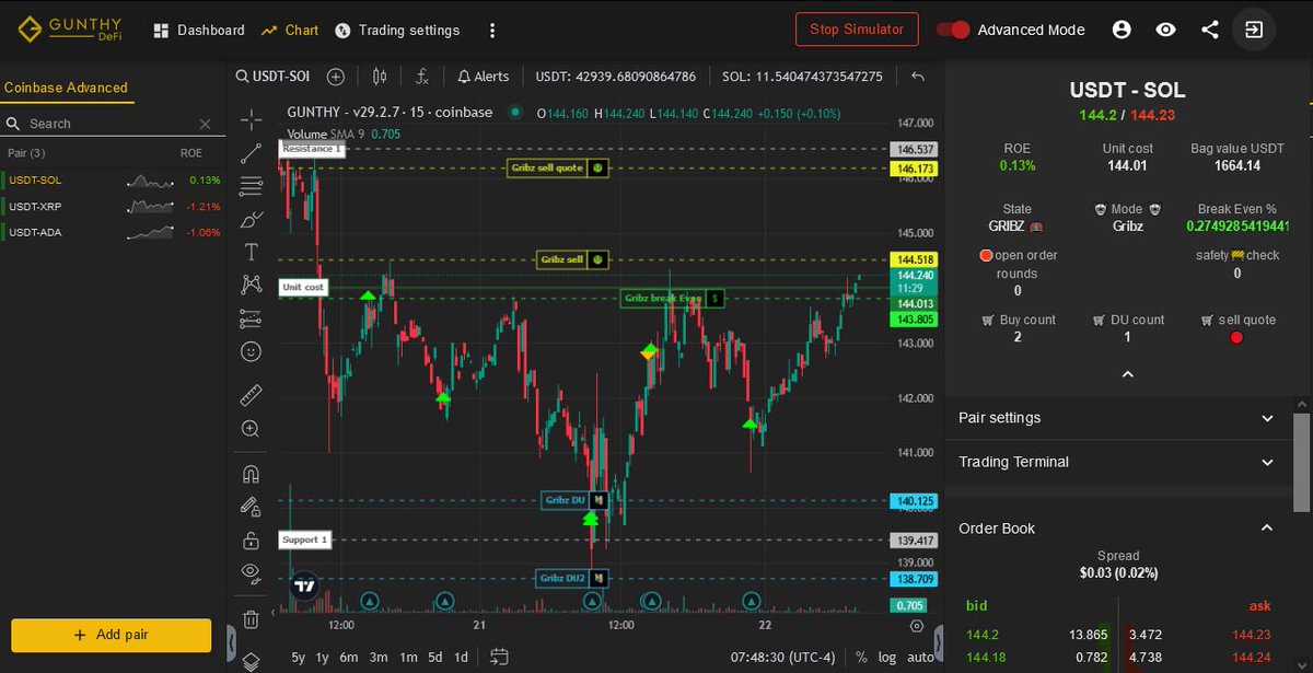 GunbotSmith's tweet image. check out Broxynet-V1s latest feature automodes.. only available with #gunbot. Automatically switch from aggressive mode to Gribz and back again.. allowing for both DU and Grid trading automatically.