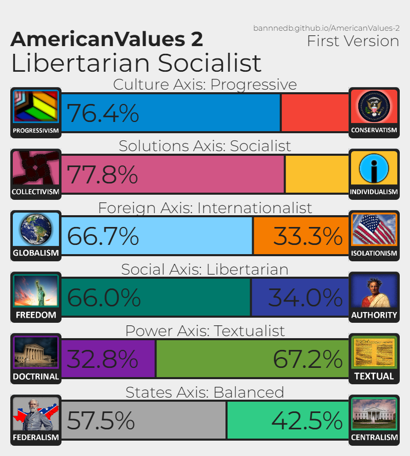 Jonesy 🏳️‍🌈🏳️‍⚧️🏴󠁧󠁢󠁷󠁬󠁳󠁿🇺🇦🇵🇸 tweet media