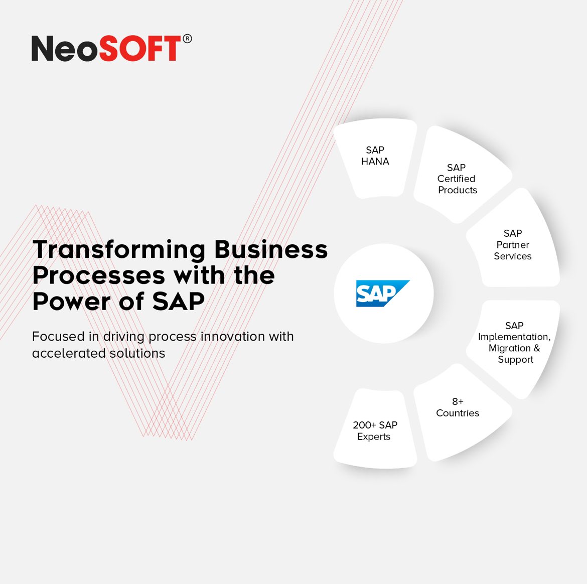 Simplify business ops with the help of #sap #ai #DigitalTransformation #neosoft 

<a href="/neosoftofficial/">NeoSOFT</a>