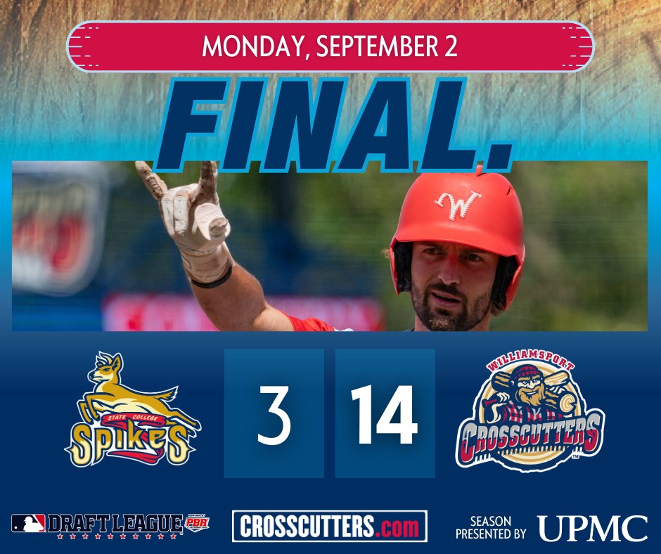 2 Homers, 14 strikeouts and 17 hits bring the Cutters to a W! #CarveTheW