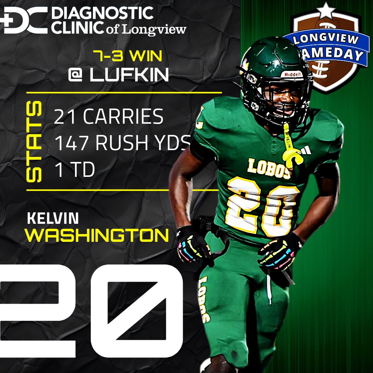 The Longview Gameday Offensive &amp; Defensive Players of the week are Kason Brooks and Kelvin Washington, Jr.

Kason racked up 12 tackles and 10 of them were of the Solo variety.
Boosie had 21 carries for 147 yards and a crazy TD.

<a href="/KasonBrooks4/">Kason Brooks</a> <a href="/Slickshow_20/">Kelvin"Boosie" Washington</a>