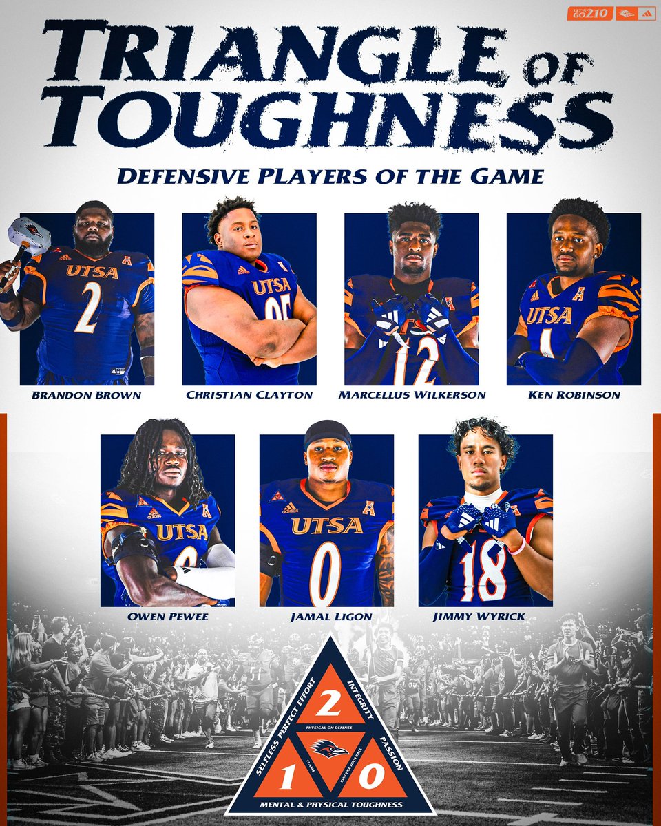 UTSA Football 🏈 tweet media