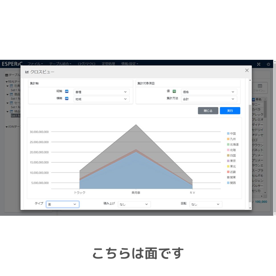 esperic_hayai's tweet photo. クロスビューのグラフの種類は豊富です。

ちなみにスプライン面は私も使ったことがありません😅

やはり棒グラフと折れ線グラフをよく使いますか？

#ESPERiC  #企業公式相互フォロー #中の人通信 https://t.co/THFQT2Ot15