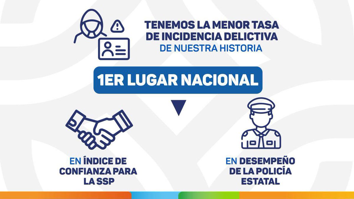 Mauricio Vila tweet media