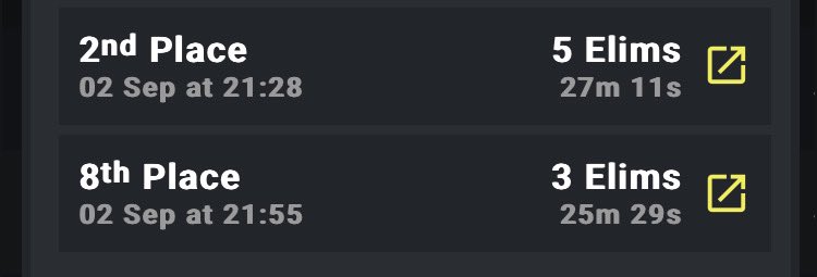 Dont know what to do anymore 
10x 2nd place