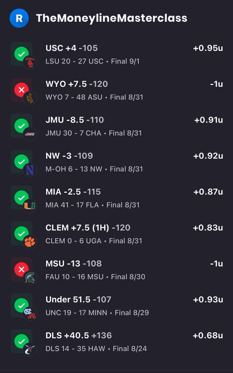 MasterclassML's tweet image. Up 4.1 units to start the CFB SZN 🔥