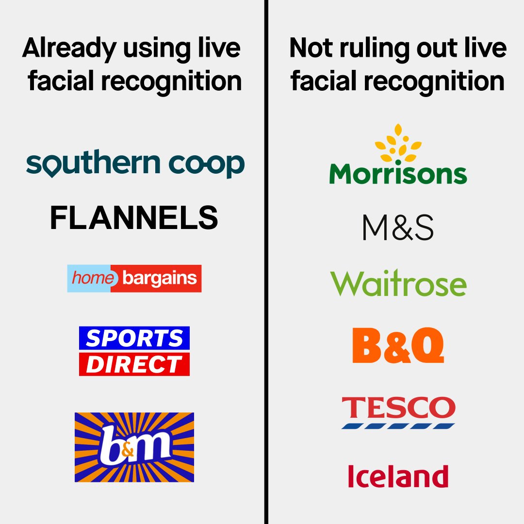 TRUTHIN22's tweet image. #StopFacialRecognition | ➡️ stopfacialrecognition.org